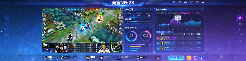 南宫NG·28电子竞技比赛直播与数据页面