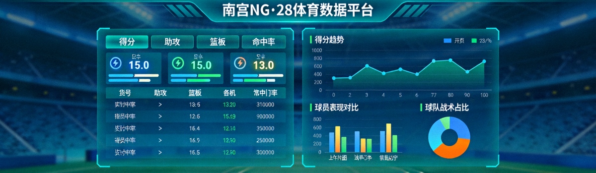 南宫NG·28体育数据平台展示实时比赛统计与分析图表